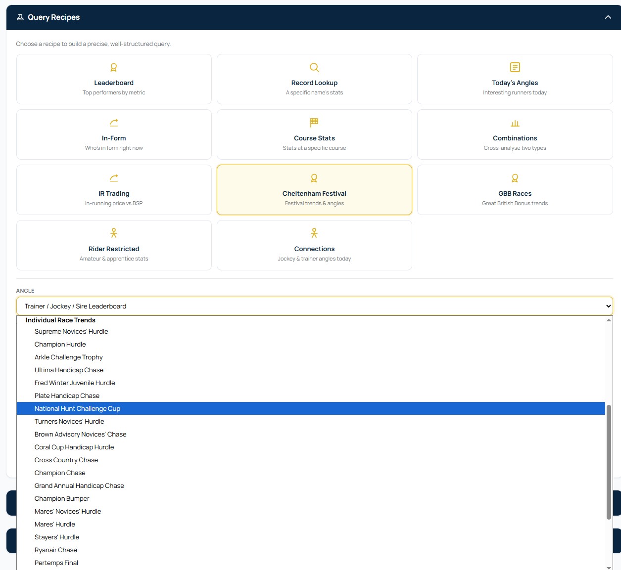 NEW Features - Cheltenham Festival Trends Query Recipes and more