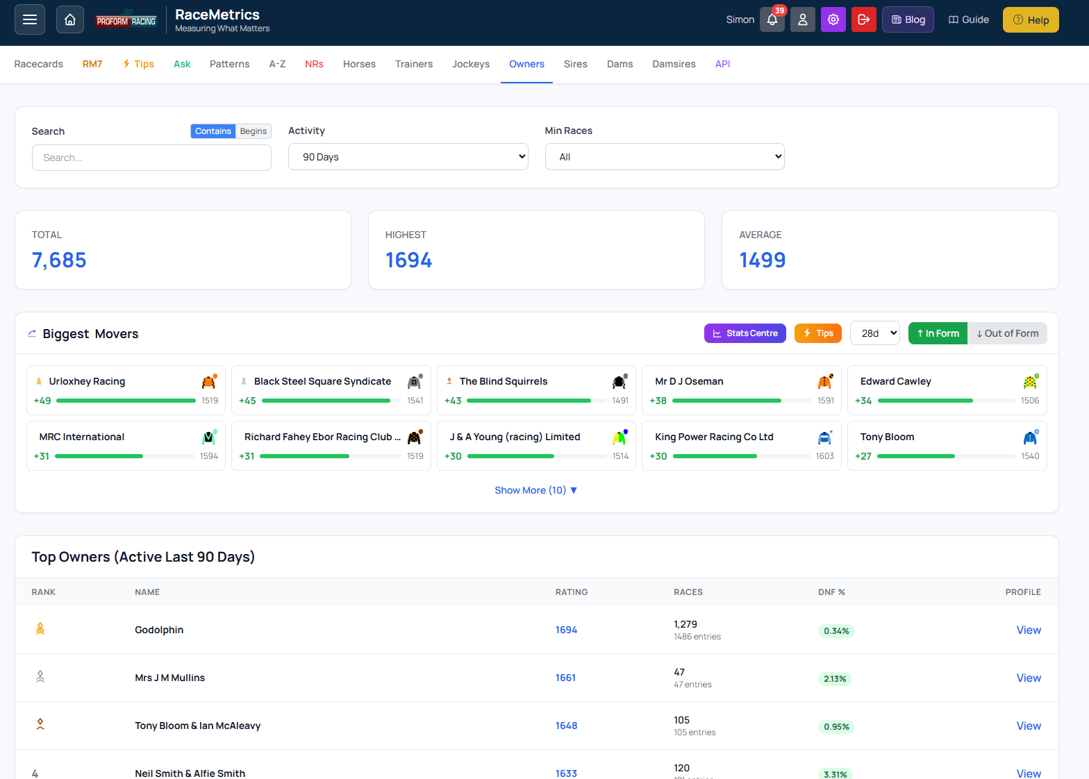 How to Use Owner Profiles on RaceMetrics