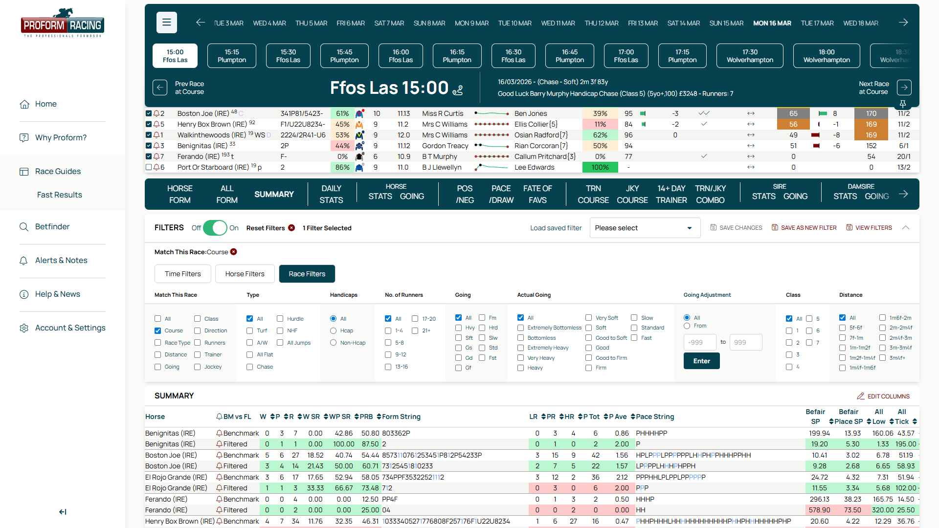 Proform Race Guides Benchmarks vs Filters — Help Guide