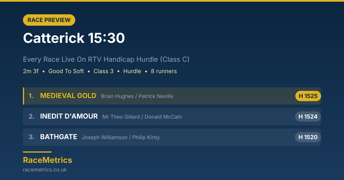 Catterick 15:30: Every Race Live On RTV Handicap Hurdle (Class C)