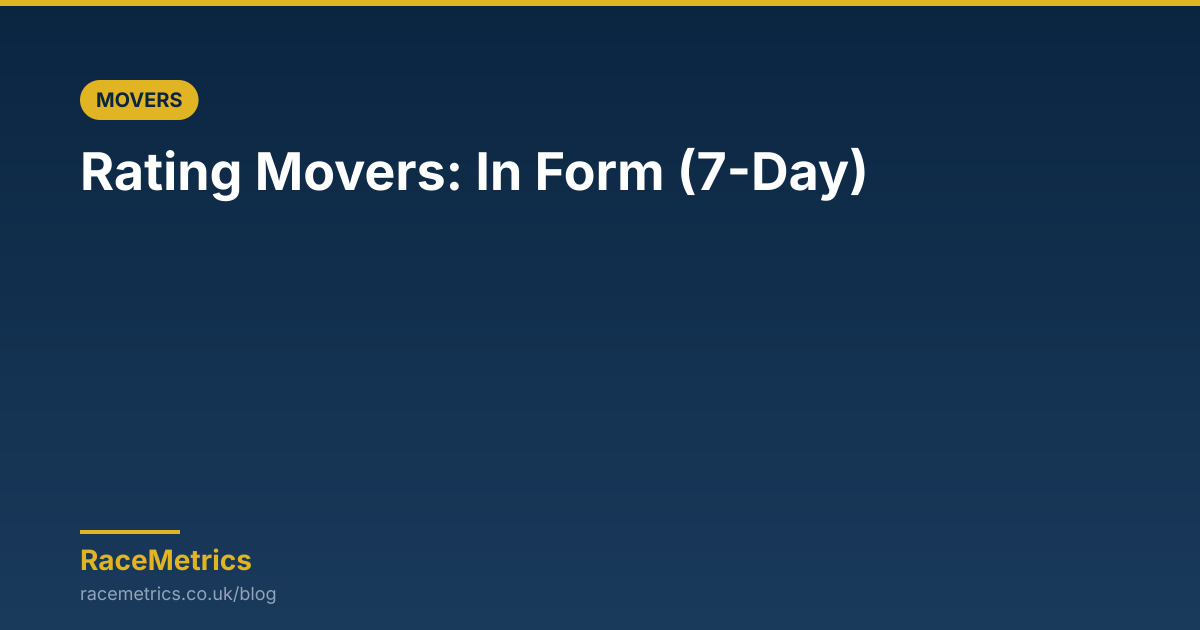 Rating Movers: In Form (7-Day)
