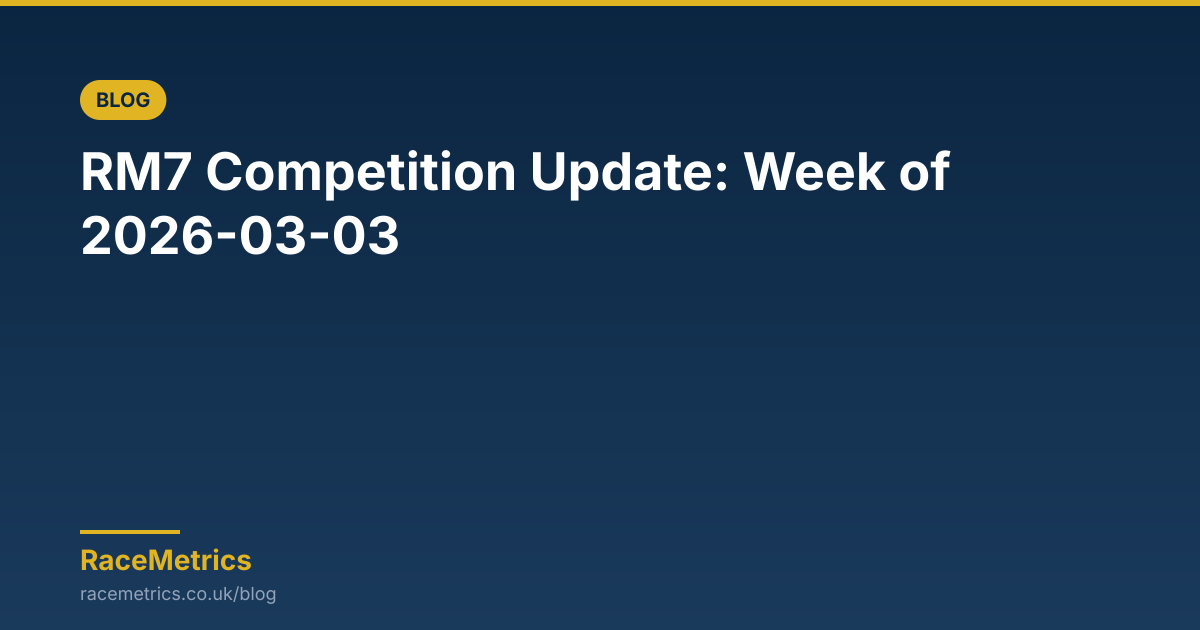 RM7 Competition Update: Week of 2026-03-03