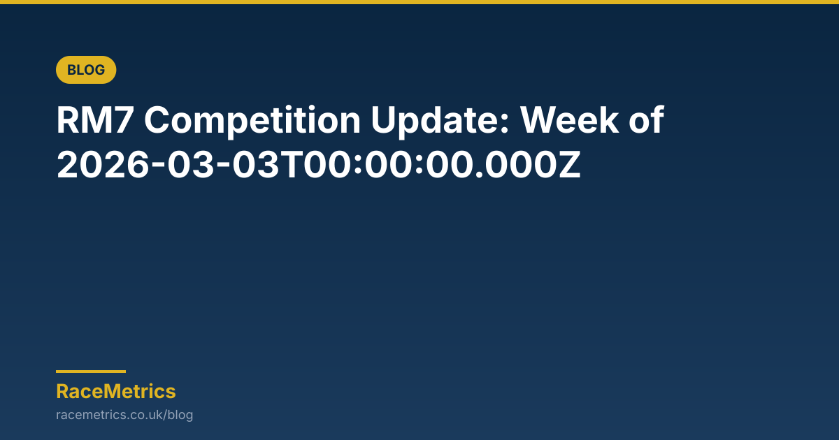 RM7 Competition Update: Week of 2026-03-03T00:00:00.000Z