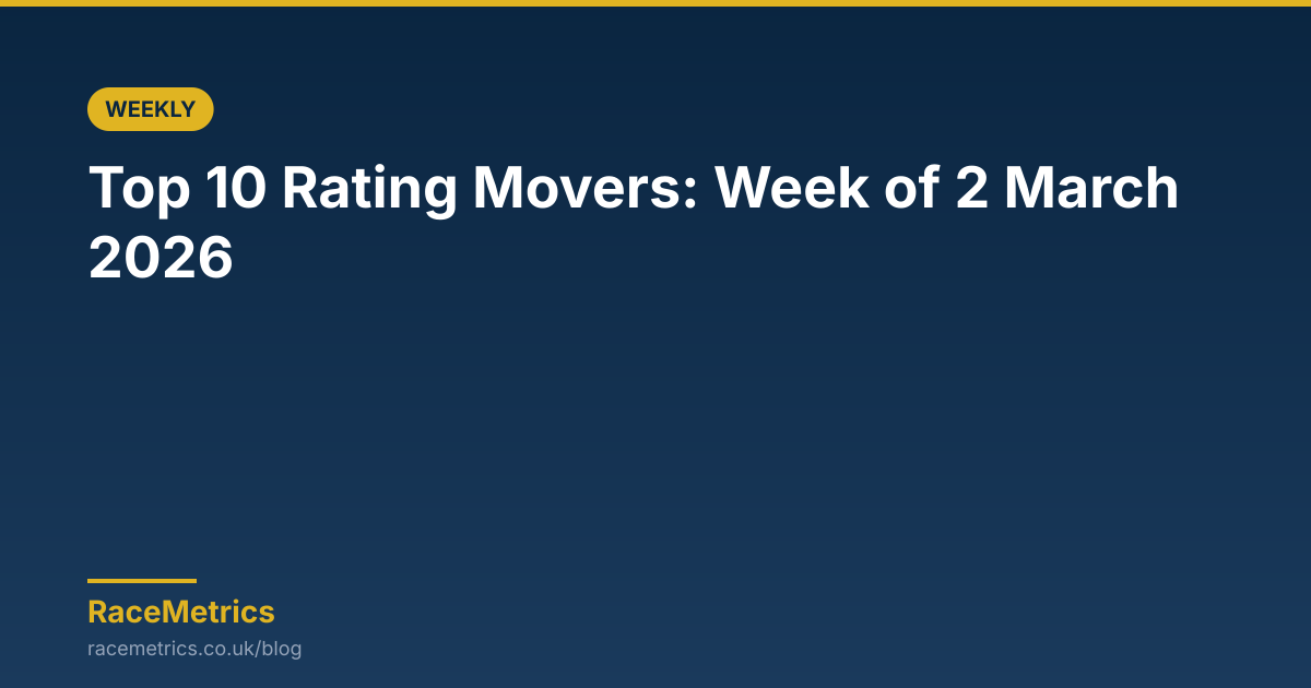 Top 10 Rating Movers: Week of 2 March 2026