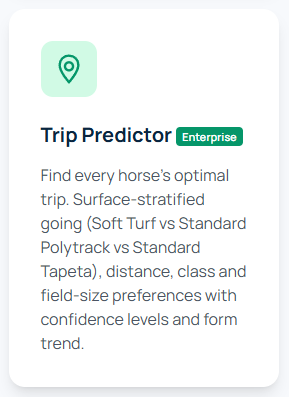Cloudy Wednesday: Optimal Trip Profile (chase)