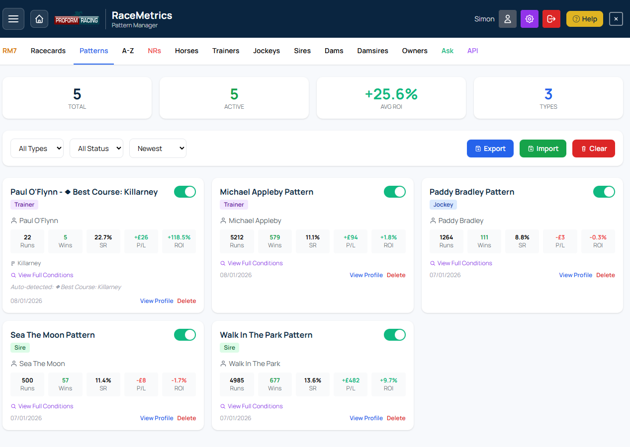 How to Use Pattern Manager on RaceMetrics