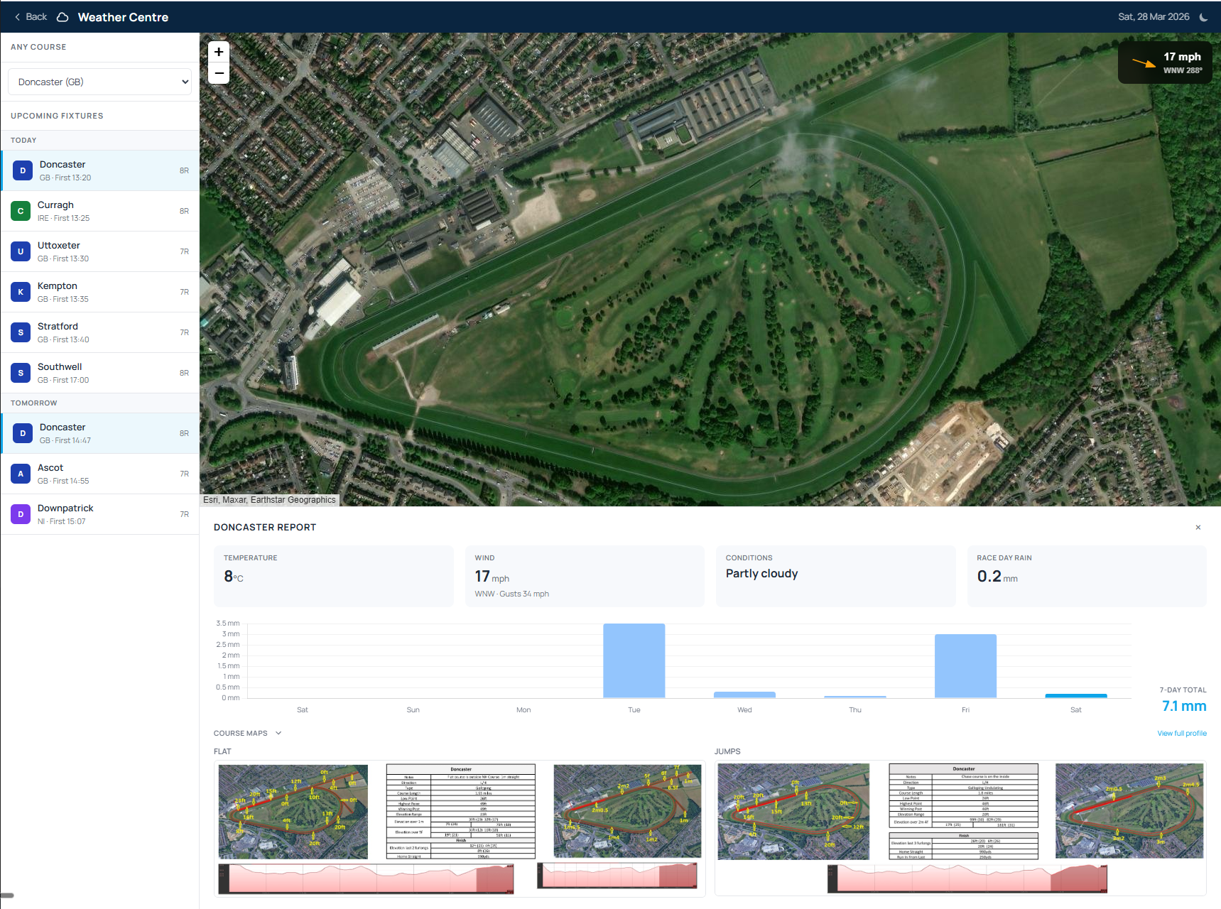 Weather Centre showing satellite course map, wind direction, and 7-day rainfall chart